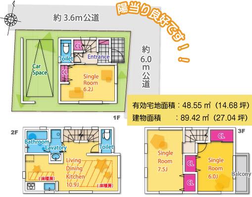 Floor plan. 34,800,000 yen, 3LDK, Land area 47.04 sq m , Building area 89.42 sq m 3LDK + P