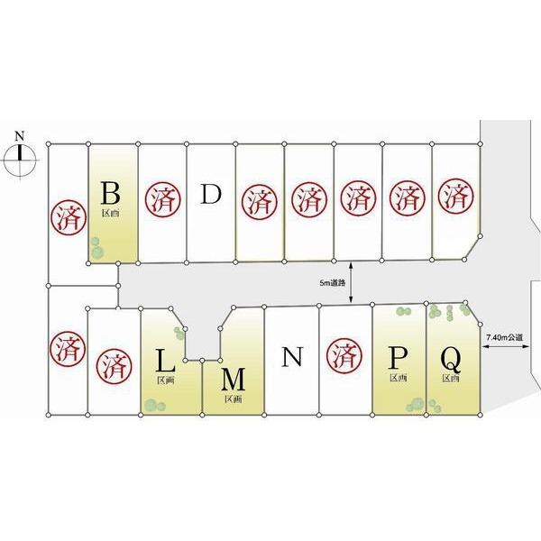 Other introspection. Sectioning view