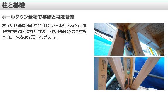 Construction ・ Construction method ・ specification