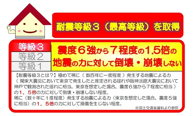 Other. Brokerage fees are not or Ri or hanging