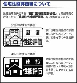 Construction ・ Construction method ・ specification. Breakfast Le Over Mi Down Ing Moth Over De Down It is Own Shrine Facilities Engineering !  Sales owner straight Sales !  Safety heart Safety all of Eh Co Living home Adopted for ! ! 