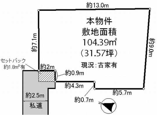 Compartment figure