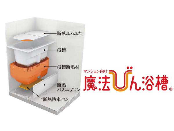 Bathing-wash room.  [Thermos bathtub] High heat insulation effect, Adopting the hot water is less likely to cold tub. Without having to be reheating after 4 hours, You can bathe.  ※ Manufacturers estimated value (conceptual diagram)