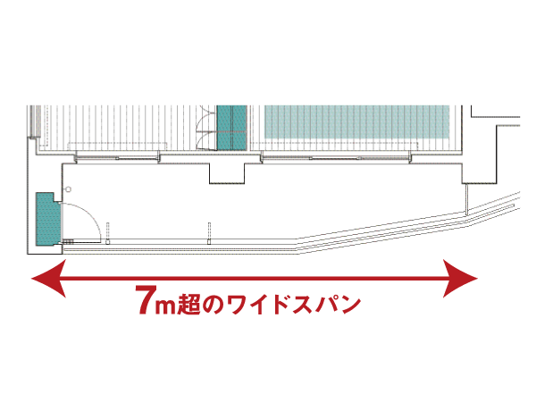 Common utility.  [Colorfully the plan to be wrapped in a sense of openness] For living with a sense of open, A wide span dwelling unit and a corner room of 7m than were many prepared. In addition we have established the 14 units of the corner dwelling unit plan.  ※ All of the following publication of illustrations conceptual diagram.