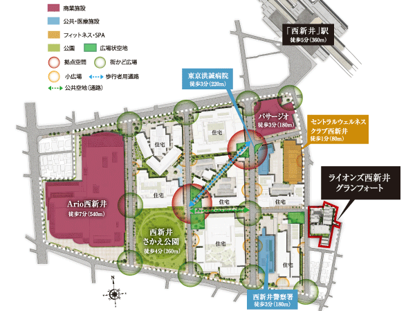 Surrounding environment. Location conceptual diagram