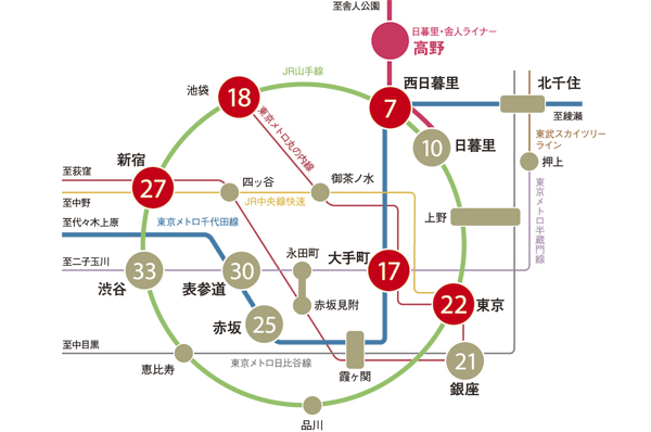 Access view ※ Time required is correct at the time of mid-day normal, Transfer of the train ・ Waiting time is not included. Also,  Slightly different by the time zone.