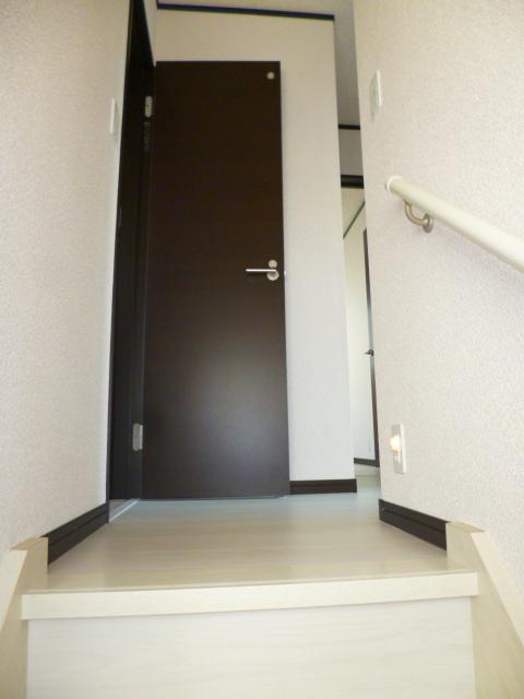 Other introspection. Interior