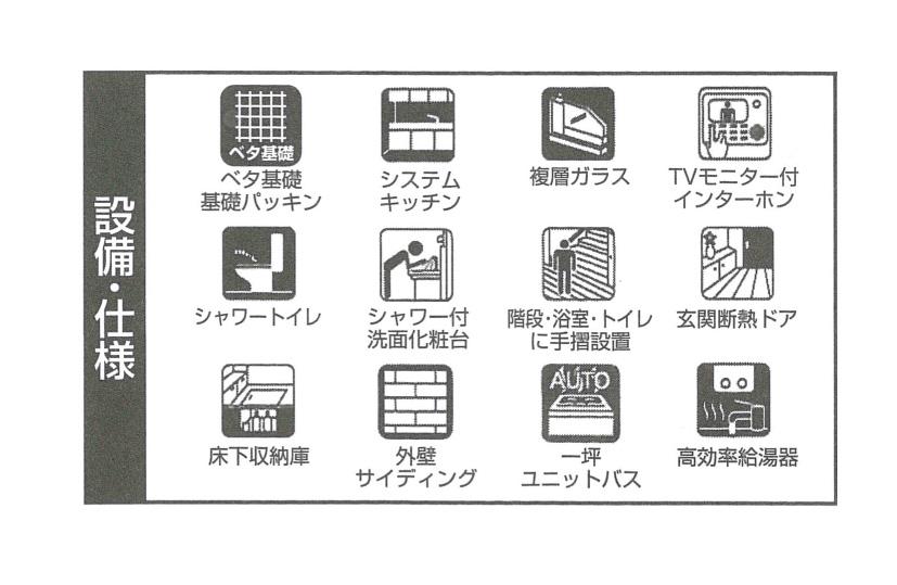 Other Equipment. Well-equipped