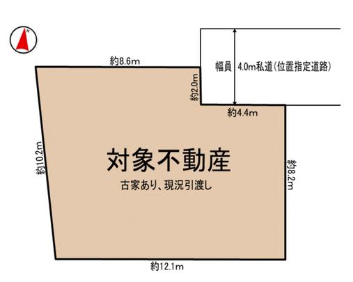 Compartment figure. Land plots