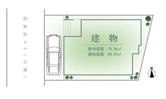 The entire compartment Figure. Compartment figure