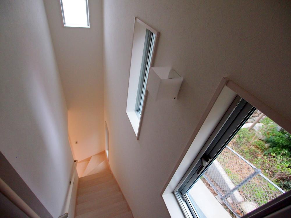 Other introspection. Stairs