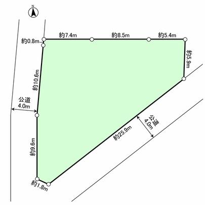Compartment figure. Land plots