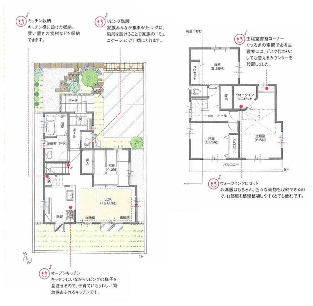 Floor plan. (Building 2), Price 32,300,000 yen, 4LDK, Land area 115.01 sq m , Building area 91.7 sq m