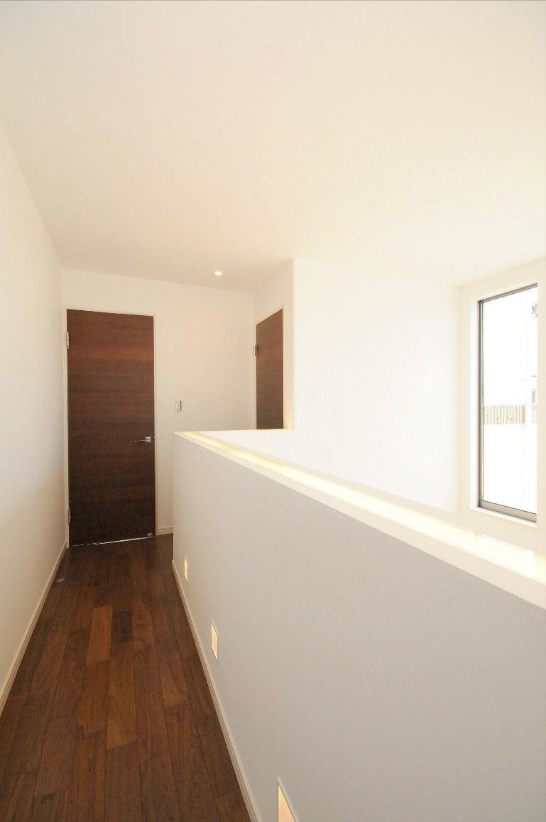 Other introspection. Example of construction