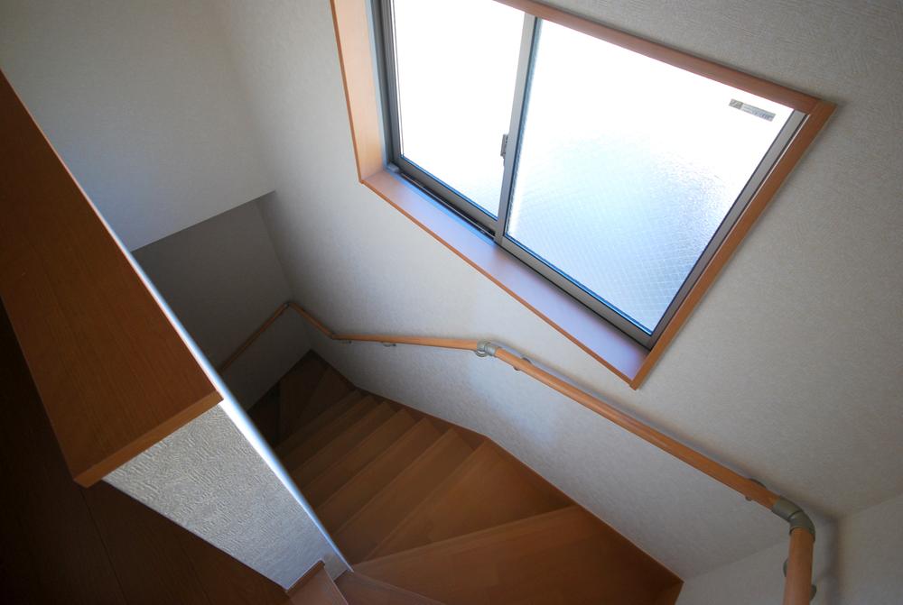 Other introspection. Local (11 May 2013) Shooting