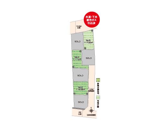 Other local. Compartment figure