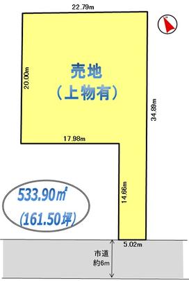 Compartment figure. Topographic map