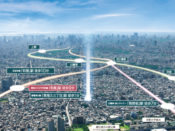 Surrounding environment. Tokyo Station 7km area to capture the city center to direct. Chiyoda Line "Machiya" station walk 9 minutes. Town you can enjoy the convenience and downtown of comfort with a bustle of downtown. (Helicopter shot ※ In fact a somewhat different in that has been subjected to some CG processing on aerial photographs of the October 2012 shooting)