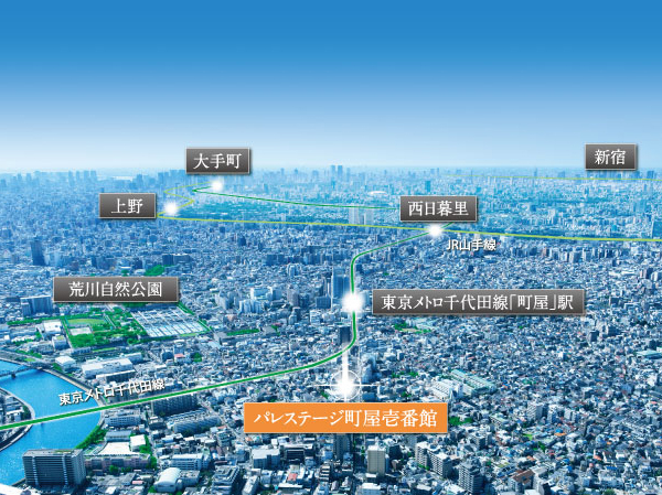 Surrounding environment. Aerial photo of the peripheral local