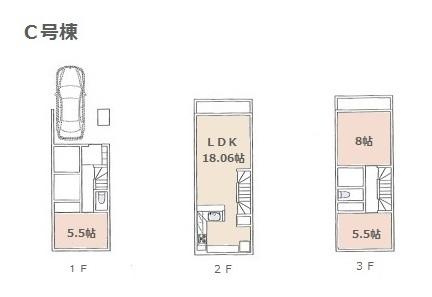 Floor plan. 56,800,000 yen, 3LDK, Land area 57.71 sq m , Building area 98.18 sq m of the Property Floor Plan