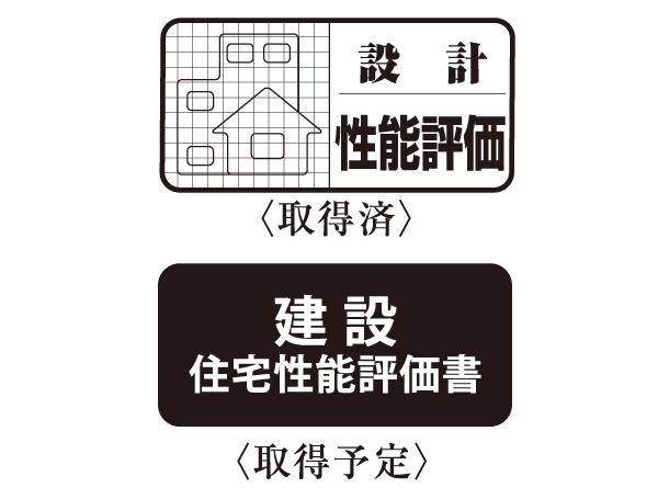 Building structure.  [Corresponding to the performance display system] The quality of housing is compatible with fair and objectively evaluated by housing performance indication system by a third party organization of the Minister of Land, Infrastructure and Transport certification. (All houses) ※ For more information see "Housing term large Dictionary"
