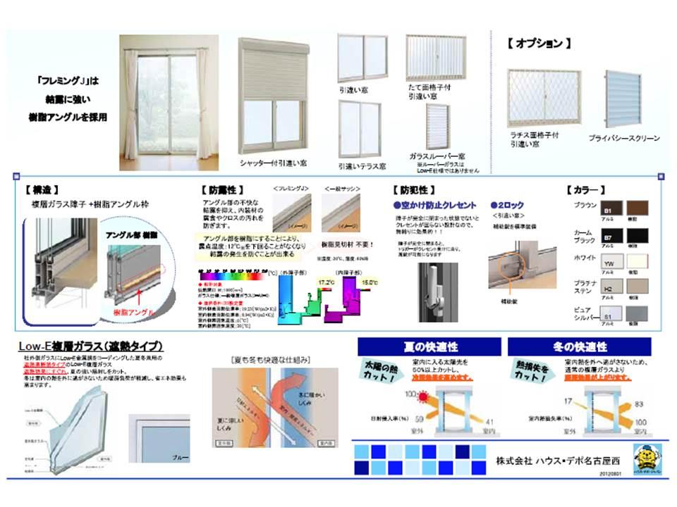 Other Equipment. The above facilities can be used. 