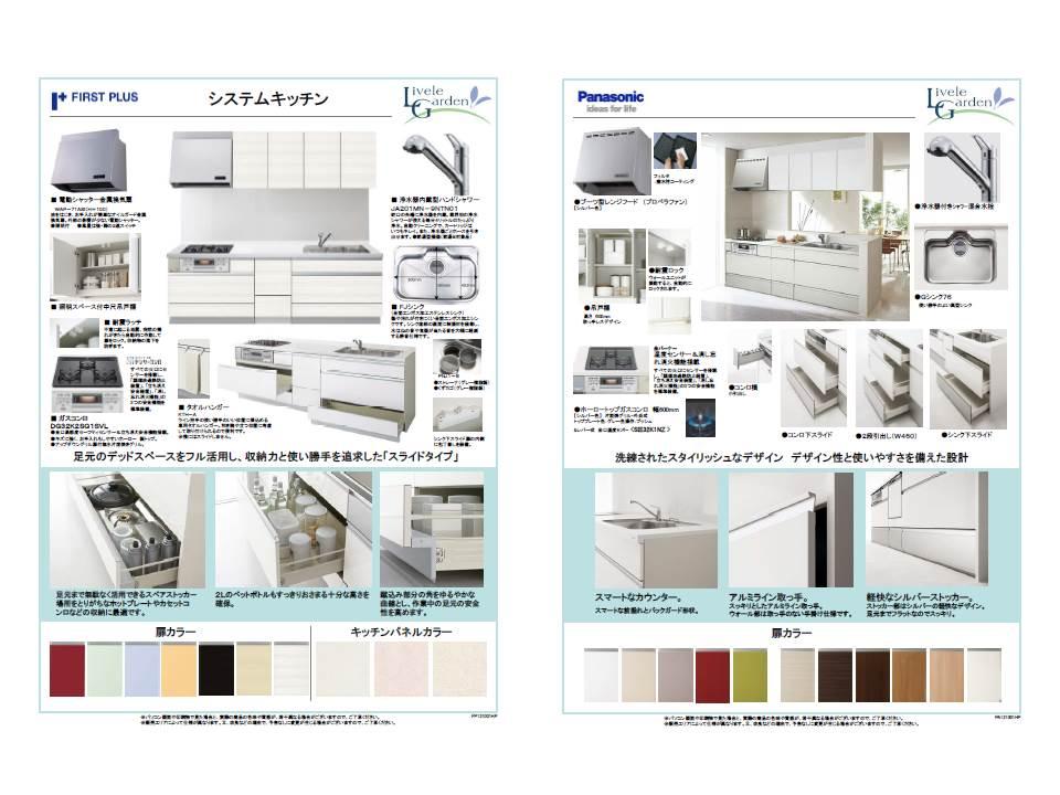 Other Equipment. The above facilities can be used. 