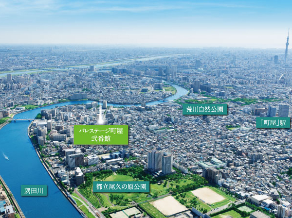 Surrounding environment. Aerial photo of the peripheral local