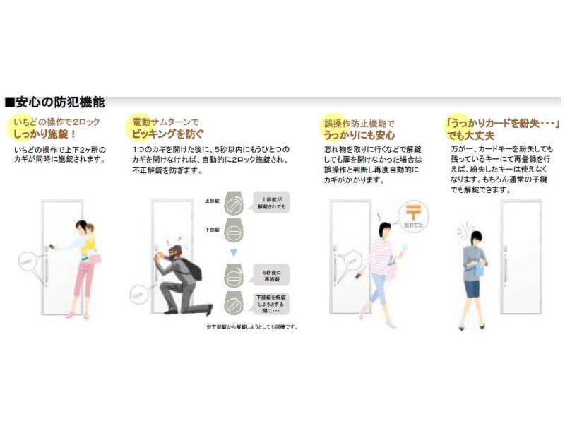 Security equipment. Pitatto key