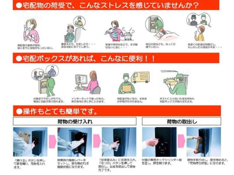 Other Equipment. Courier BOX