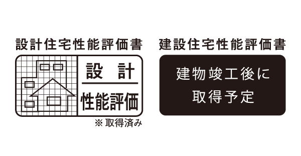 Building structure.  [Adopt the Housing Performance Indication System] Third-party organization that has received the registration of the Ministry of Land, Infrastructure and Transport has adopted a housing performance display system for examination. It has obtained the design house performance evaluation report. Construction Housing Performance Evaluation Report is also scheduled acquisition (all houses subject).  ※ For more information see "Housing term large Dictionary"