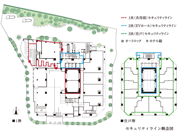 Security.  [Three security line] In "Atlas Brands Tower Mikawashima", Support the peace of mind of daily life, It has established a three security line. The primary security line by auto-lock and the bike racks auto door such as windbreak room, Secondary security line by auto-lock of the elevator hall, Dwelling unit entrance of the third-order security line, It prevents suspicious person of intrusion.