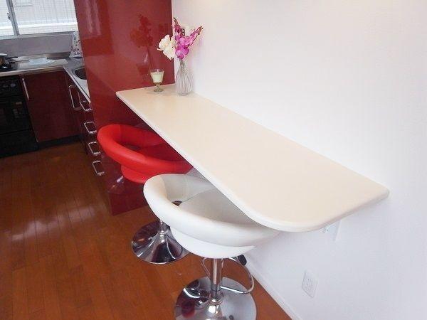 Other introspection. counter