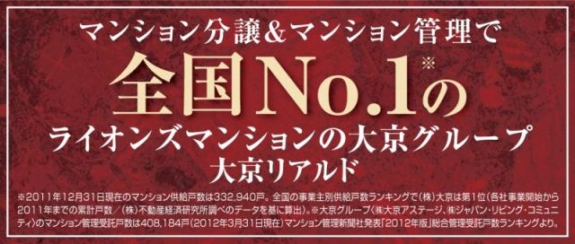 Other. Daikyo group of Lions Mansion