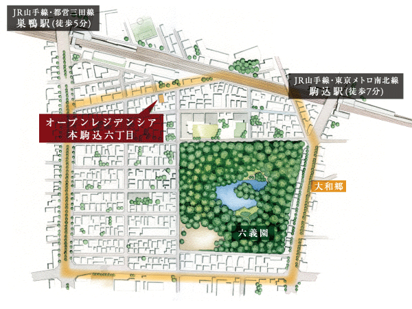 Location conceptual diagram