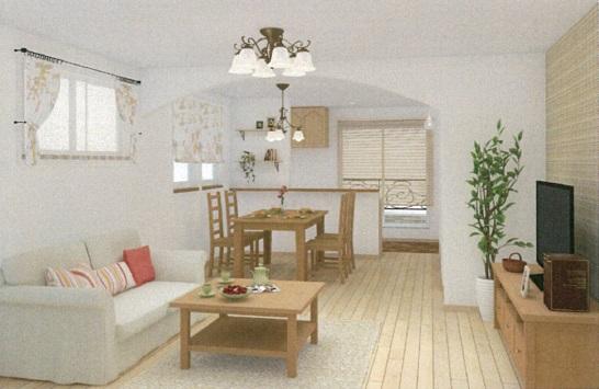 Rendering (introspection)