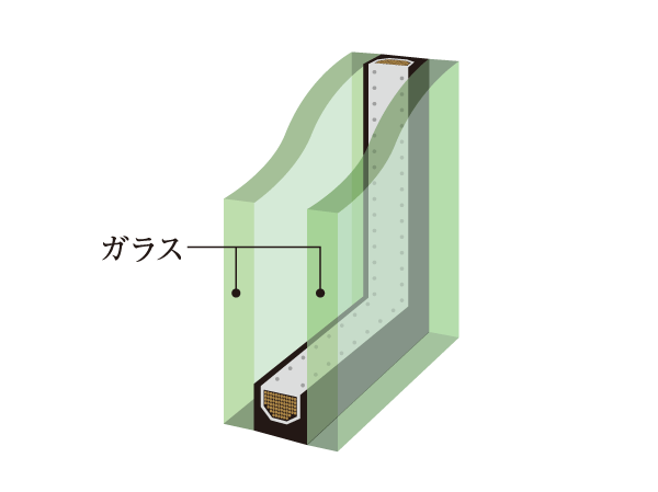 Interior.  [Double-glazing] Employing a multi-layer glass which is provided an air layer between two glass into the opening. High excellent energy-saving effect on the thermal insulation properties, Also reduces the occurrence of condensation.