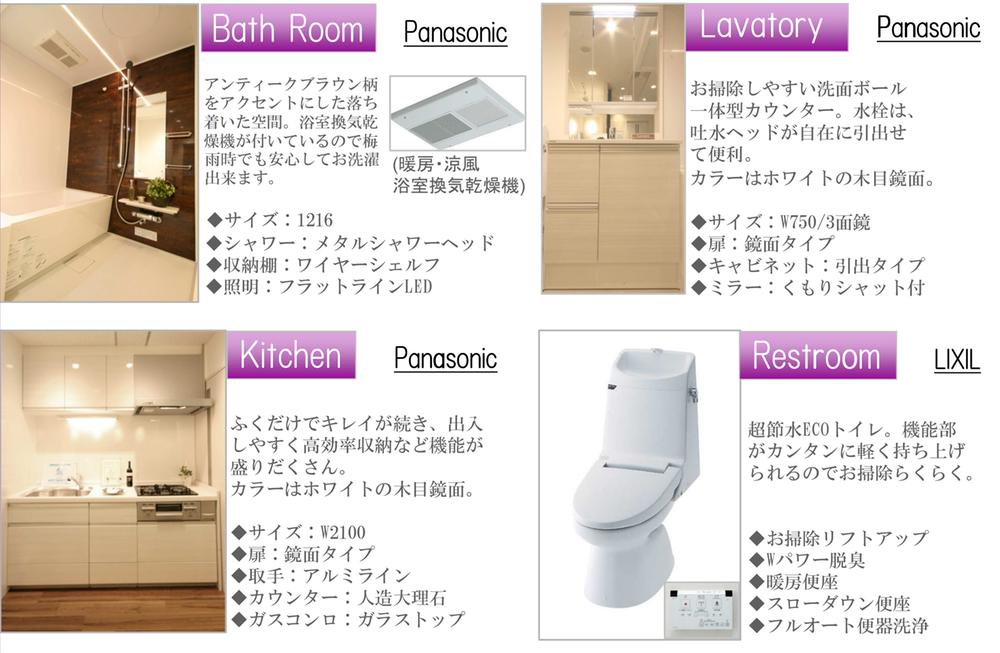 Rendering (introspection)