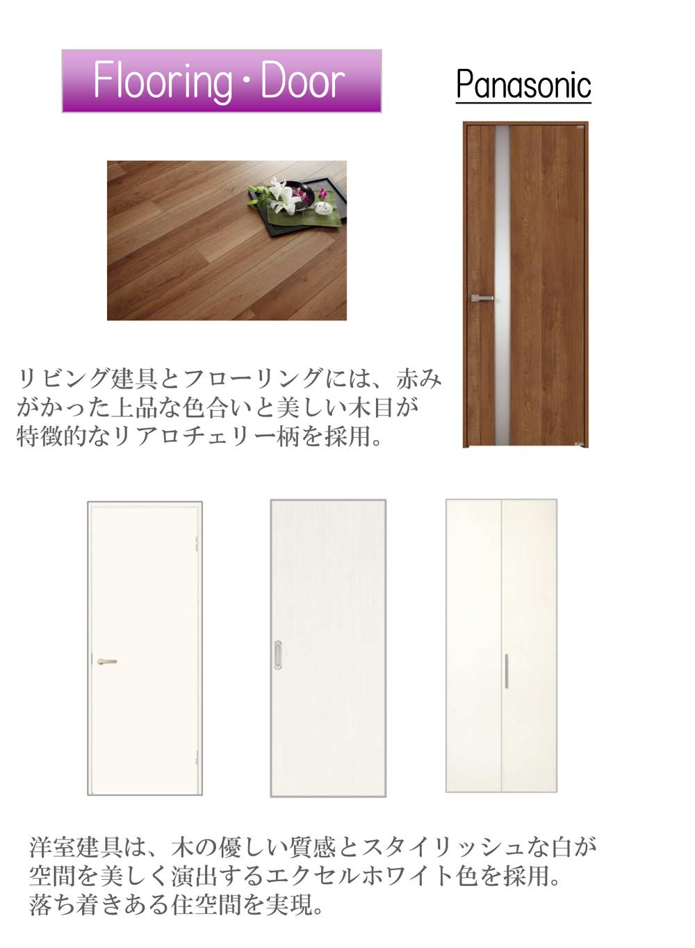 Rendering (introspection)