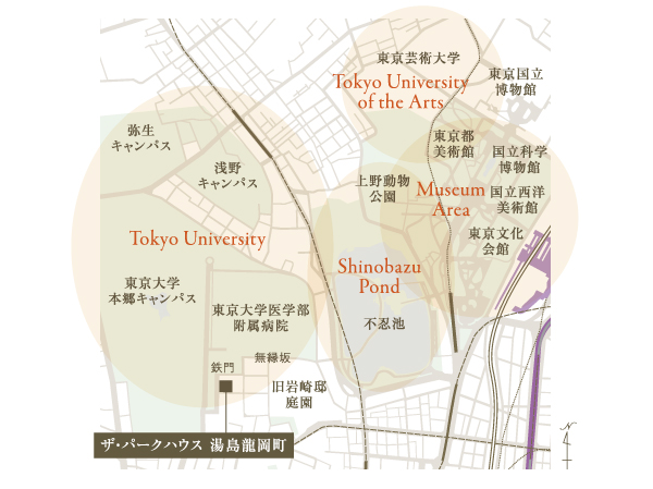Local peripheral conceptual diagram