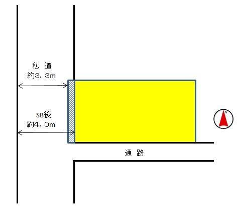 Compartment figure. Land price 60 million yen, Land area 71.8 sq m