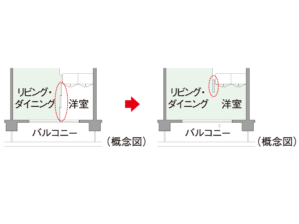 Other.  [Flexible Plan] By opening a movable partition door of Western-style, living ・ Dining and integrated utilization has adopted a flexible design that can be. Without reform, The ability to change the partition, You can use tailored to the lifestyle. Also, It can be stored partition door to the indoor side, Since there is no extra sleeve wall to the window surface, It will feel a more open-minded unity.  ※ 70A ・ 55B ・ 70C ・ 55D ・ Except 55E type