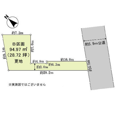 Compartment figure. Mato
