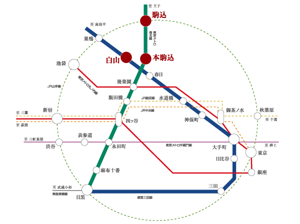 Surrounding environment. "Honkomagome" 4-minute walk to the station, A 10-minute walk from the "Hakusan" station. Mastering the two-station 2 routes, Day-to-day to master the city center freely.  ※ Access view