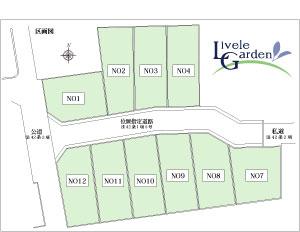 The entire compartment Figure