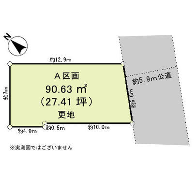 Compartment figure. Mato