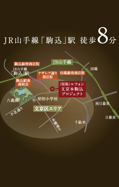 Approach through the mall on the way home from the location conceptual diagram Station