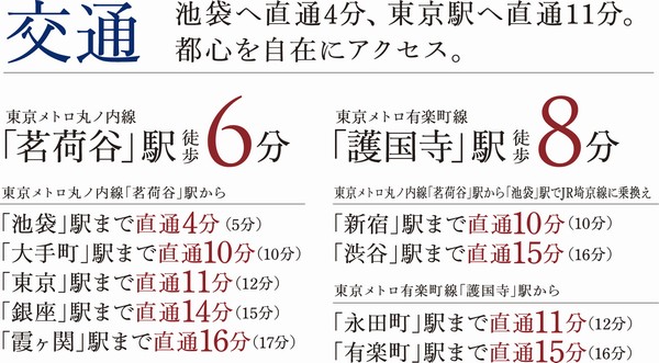 Other. The time required to Tokyo each place from the nearest station