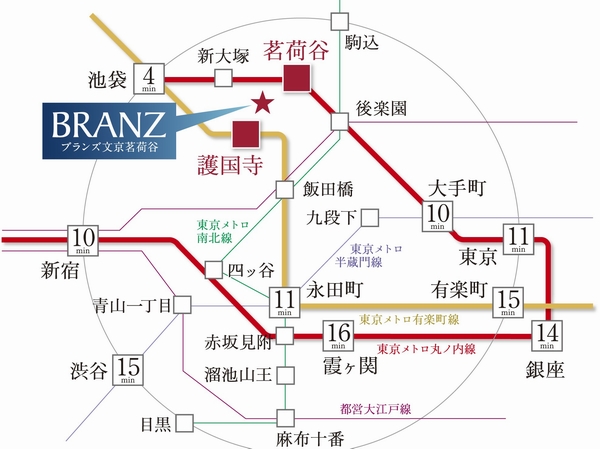 Other. Traffic view to Tokyo each place from the nearest station