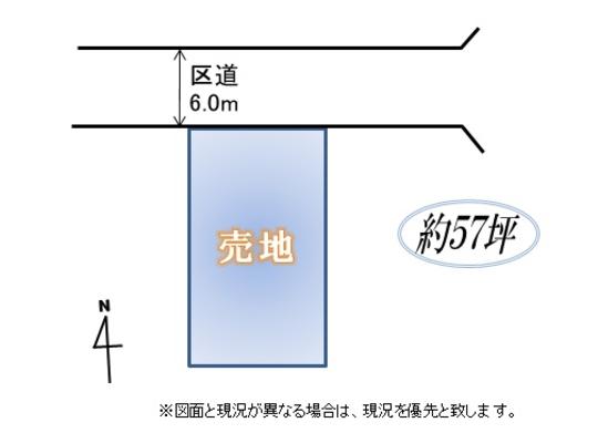 Compartment figure. Topographic map